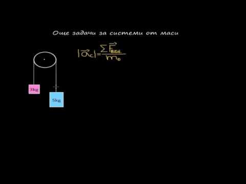 Видео: Две тежести, висящи от макара | Физика | Кан Академия