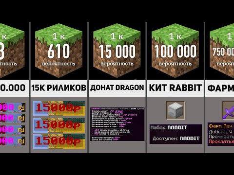 Видео: КАКОЙ ШАНС ВЫБИТЬ ЭТО...? 🔥 ВЫБИЛ ЭТО НА РИЛИВОРЛД!!! 🔥 REALLYWORLD