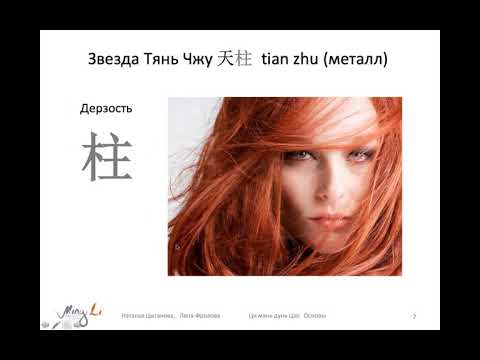 Видео: Ци Мэнь Дунь Цзя. Звезды. Небесный Столп, Тянь Чжу