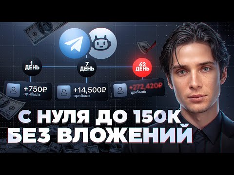 Видео: КАК ЗАРАБОТАТЬ НА ТЕЛЕГРАМЕ В 2025 (лучший способ)