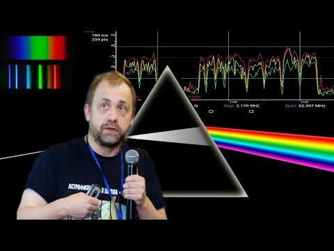 Видео: Электромагнитный спектр