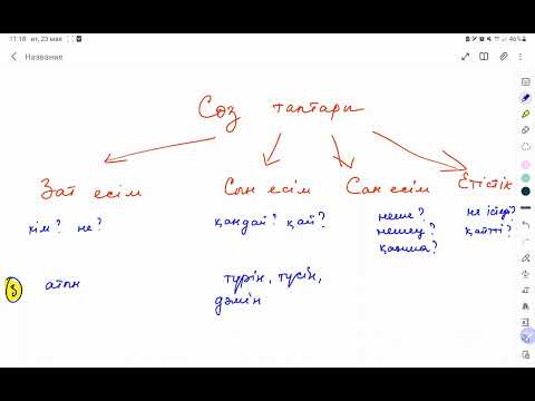 Видео: қазақ тілінен 2 сыныптың барлық ережелері бір схемада!!!