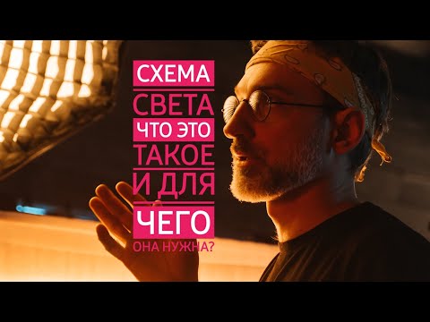 Видео: Что такое схема света и для чего она нужна? Основные обозначения на схеме освещения