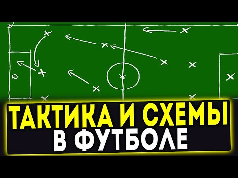 Видео: Разбор понятий "Тактика и "Схемы" в Футболе! Спартак Юниор г. Ставрополь