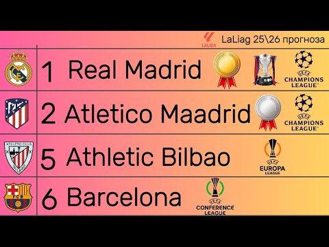 Видео: Моята LALIGA 25\26 прогноза.
