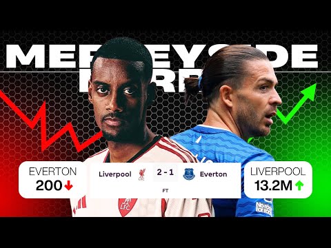 Видео: Ливерпуль 2-1 Эвертон | Обзор Премьер-лиги