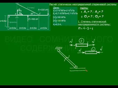 Видео: Статически неопределимая стержневая система сопромат