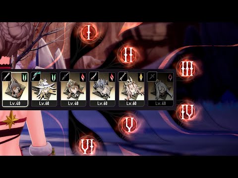 Видео: 🔹ГАЙД : АФК ФАРМ ✅ DUET NIGHT ABYSS / DNA