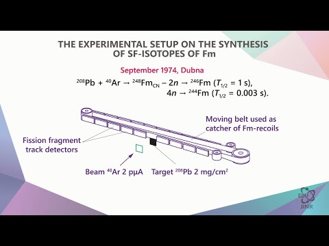 Видео: 2.4 Холодный синтез массивных ядер
