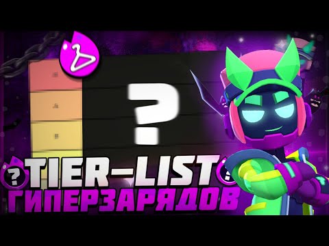 Видео: ТИР ЛИСТ ВСЕХ ГИПЕРЗАРЯДОВ В BRAWL STARS!!! | ПОЛНЫЙ ГАЙД НА ВСЕ ГИПЕРЗАРЯДЫ!!!