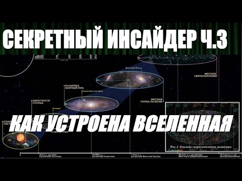 Видео: Секретный инсайдер о строении мира и искусственном интеллекте