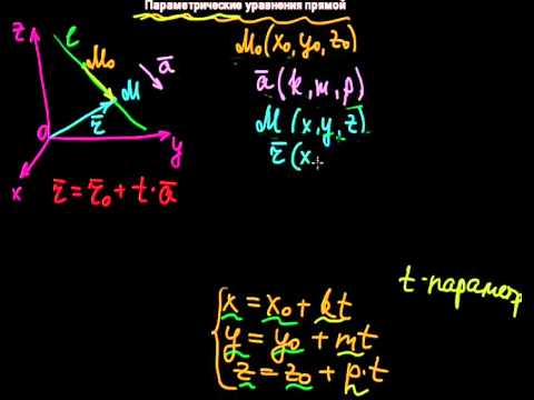 Видео: §49 Параметрические уравнения прямой