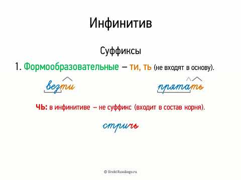 Видео: Инфинитив (7 класс, видеоурок-презентация)
