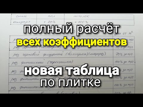 Видео: Теперь все ПЛИТОЧНИКИ будут ЗАРАБАТЫВАТЬ а не только РАБОТАТЬ! Новая таблица.