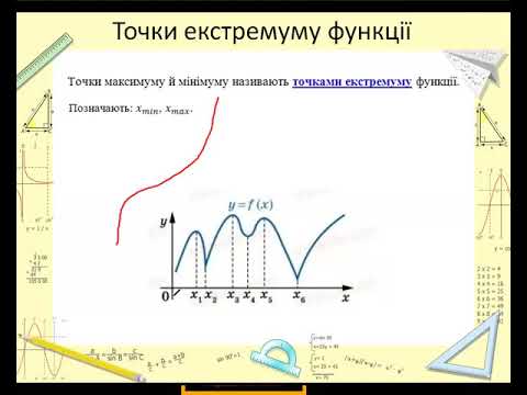 Видео: Точки екстремуму функції