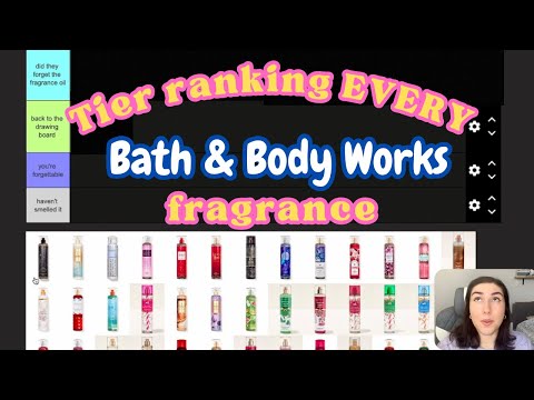 Видео: Рейтинг ВСЕХ ароматов Bath & Body Works