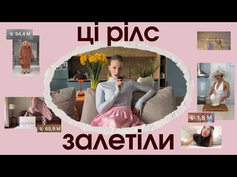 Видео: тренди Reels 2025