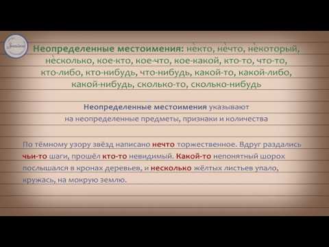 Видео: Русский язык. 10 класс. Местоимение как часть речи как часть речи. Разряды местоимений