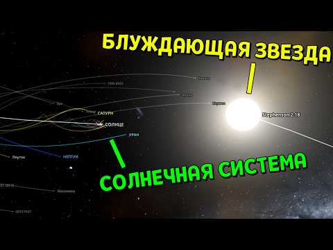 Видео: Что, если Блуждающая Звезда ЗАЛЕТИТ в Солнечную Систему (часть 2) | Universe Sandbox
