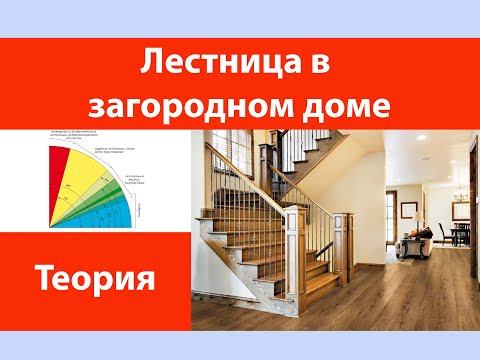 Видео: Лестница в загородном доме