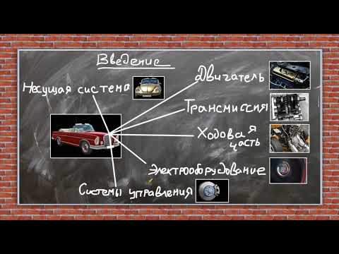 Видео: 1. Устройство автомобиля. Введение