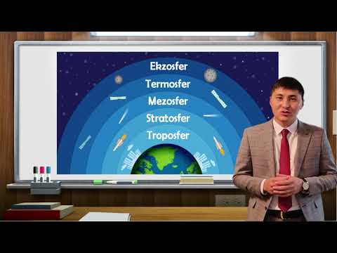 Видео: "Атмосфера және оның құрамдас бөліктері".  География 7 сынып.  Тюлегенов С.Б.