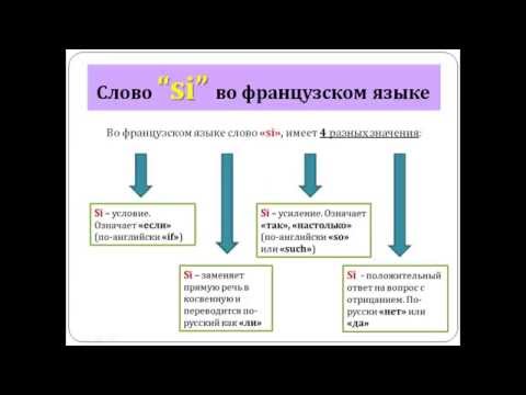 Видео: Урок #61: Слово " si " во французском языке. И все его значения