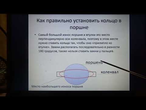 Видео: 421)): Поршни тепловые нагрузки, Ремонт поршня...