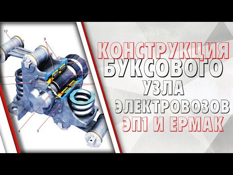 Видео: Конструкция буксового узла электровозов ЭП1(М,П) и Ермак