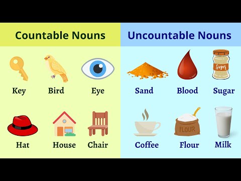 Видео: Countable and Uncountable Nouns объяснение / Исчисляемые и Неисчисляемые Существительные