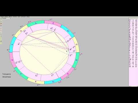 Видео: Синастрия 353 – гороскоп любовной и брачной совместимости пары (м+ж)