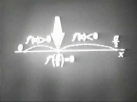 Видео: Производная