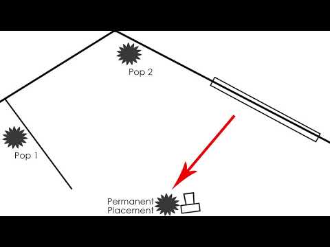Видео: Флэш-композиты для фотосъемки недвижимости