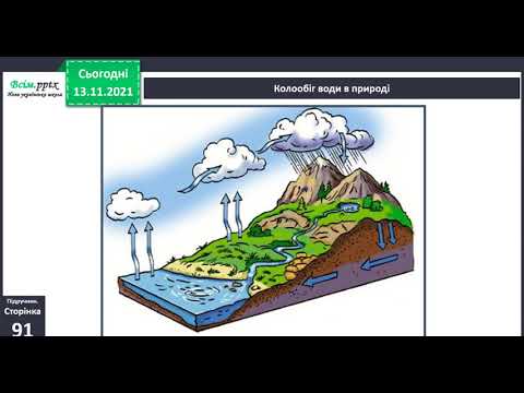 Видео: ЯДС 3 клас Тема  Які властивості має вода