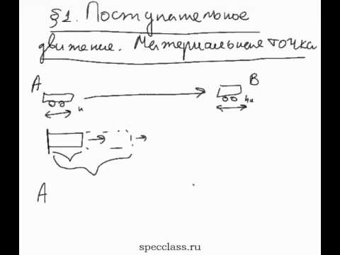 Видео: Поступательное движение. Материальная точка