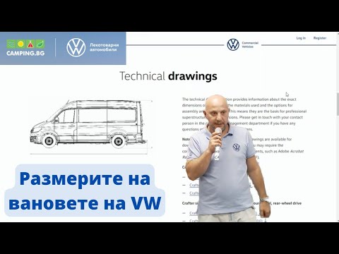 Видео: Дани Георгиев за размерите на VW вановете - семинар Конверсия на ван в кемпер, 17.09.2022
