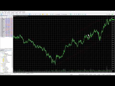 Видео: TradingVision.PRO. Циклические сделки вслепую. (Владимир Чамин, Издательство Info-dvd)