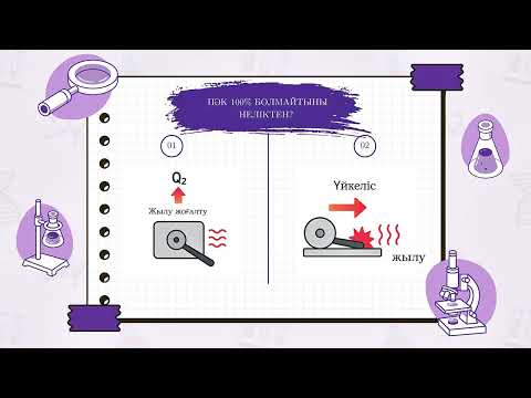 Видео: Жылу қозғалтқыштарының пайдалы әрекет коэффициенті