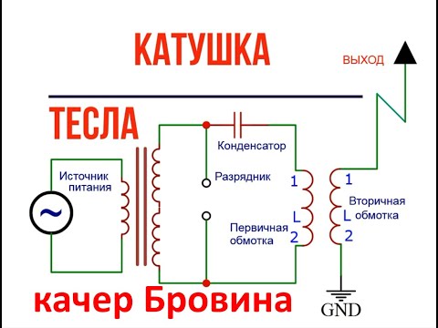 Видео: Катушка Тесла. Качер Бровина