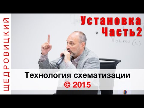 Видео: Технология Схематизации. Часть 2. Установочный доклад на школе по схематизации.