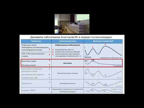 Видео: Стероид-резистентный нефротический синдромом и и тромботическая микроангиопатия у ребенка