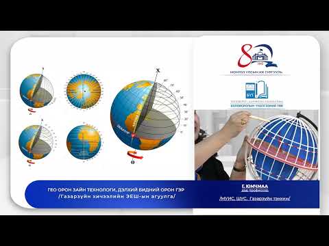 Видео: Газарзүй №2