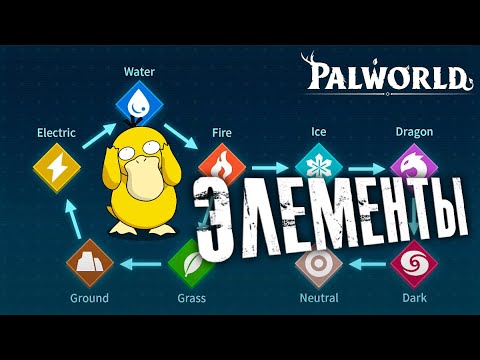 Видео: Palworld - ГАЙД ПО СТИХИЯМ! КАК ДАМАЖИТЬ МАКСИМАЛЬНО ЭФФЕКТИВНО! ПРОЙДИ БАШНИ на легке!