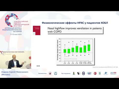 Видео: Высокопоточная кислородотерапия у больных ХОБЛ Авдеев С.Н.