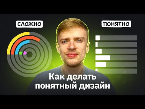 Видео: Переделал дизайн Ютуб-канала Кино Огонь @kinoogon