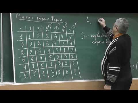 Видео: 2 Цикличность мультипликативной группы вычетов по простому модулю, или Первообразный корень