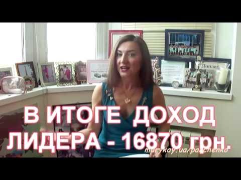 Видео: Ольга Панченко. Мери Кей как бизнес.