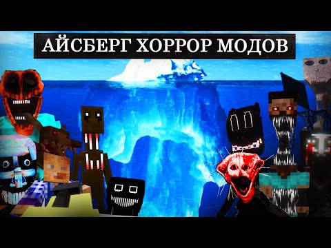 Видео: АЙСБЕРГ ХОРРОР МОДОВ ПО МАЙНКРАФТ