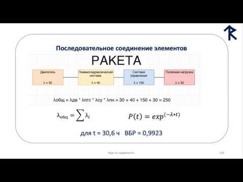 Видео: Расчет надежности. Последовательное соединение элементов. Расчет надежности ракеты.