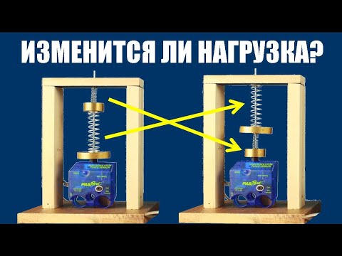 Видео: Грузы и пружины: изменится ли нагрузка?